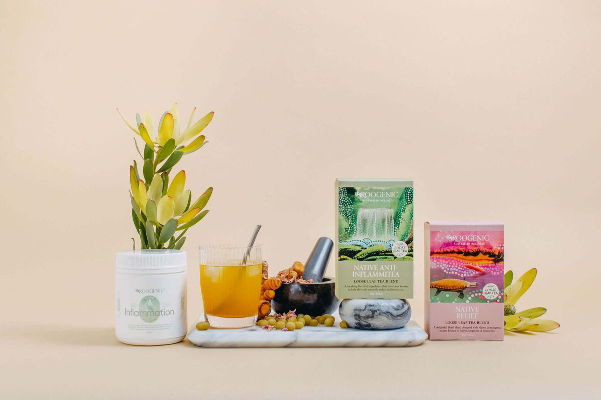 Inflammation Tea