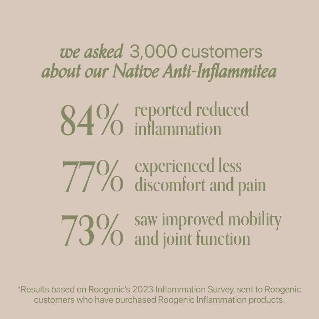 Native Anti-Inflammation Tea – Australian Tea and Wellness – Roogenic