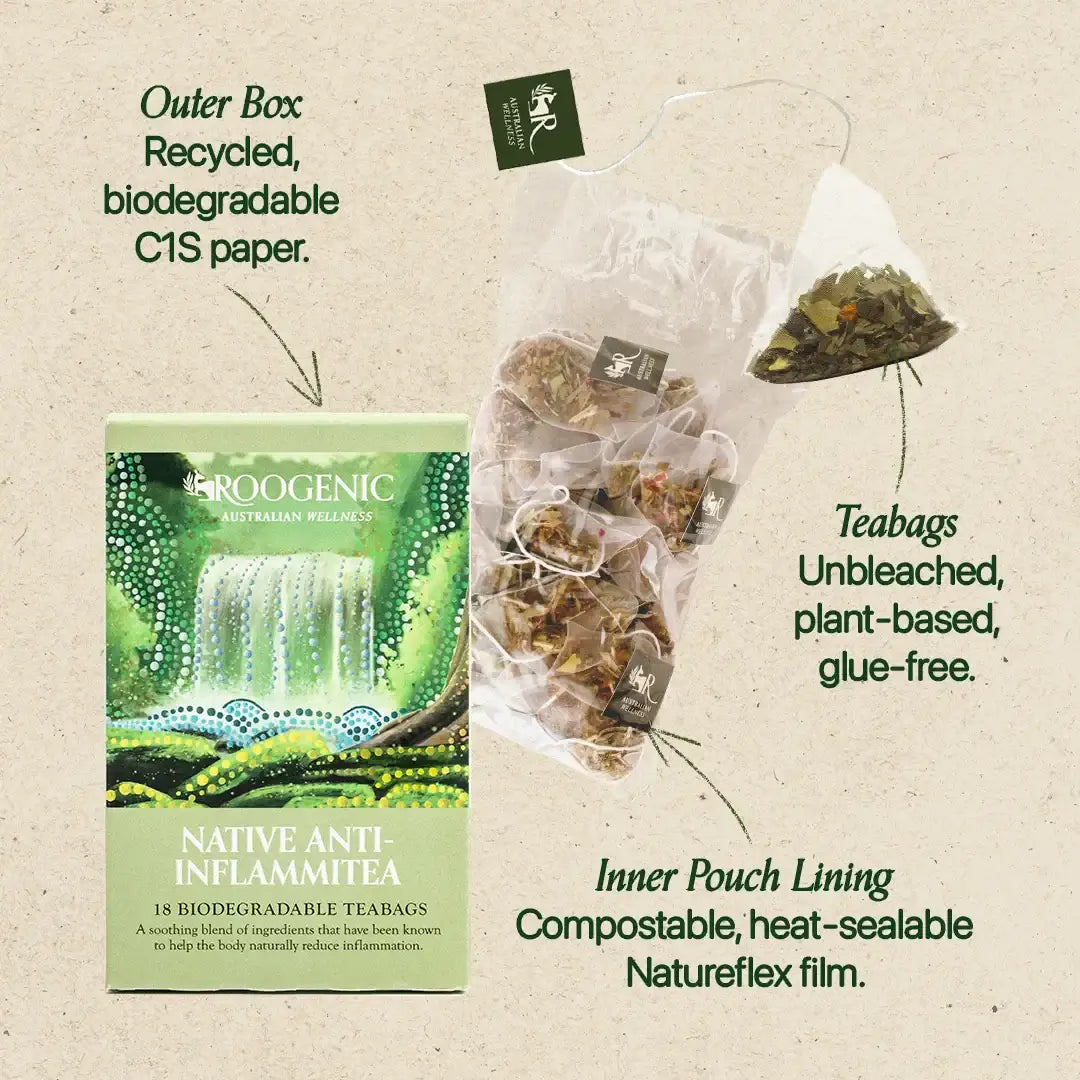 Native Anti-Inflammation Tea – Australian Tea and Wellness – Roogenic