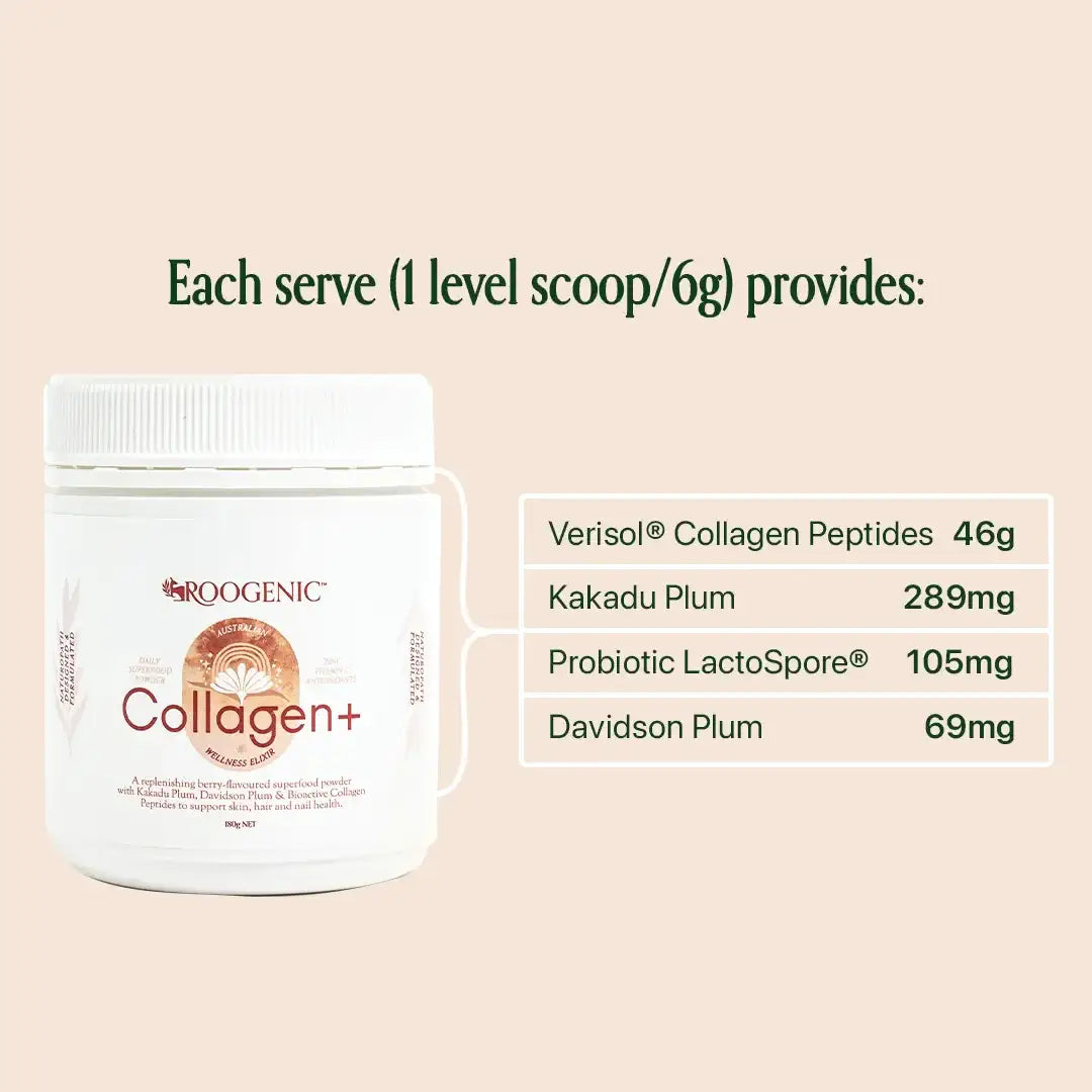 Collagen+ Powder – Australian Tea and Wellness – Roogenic