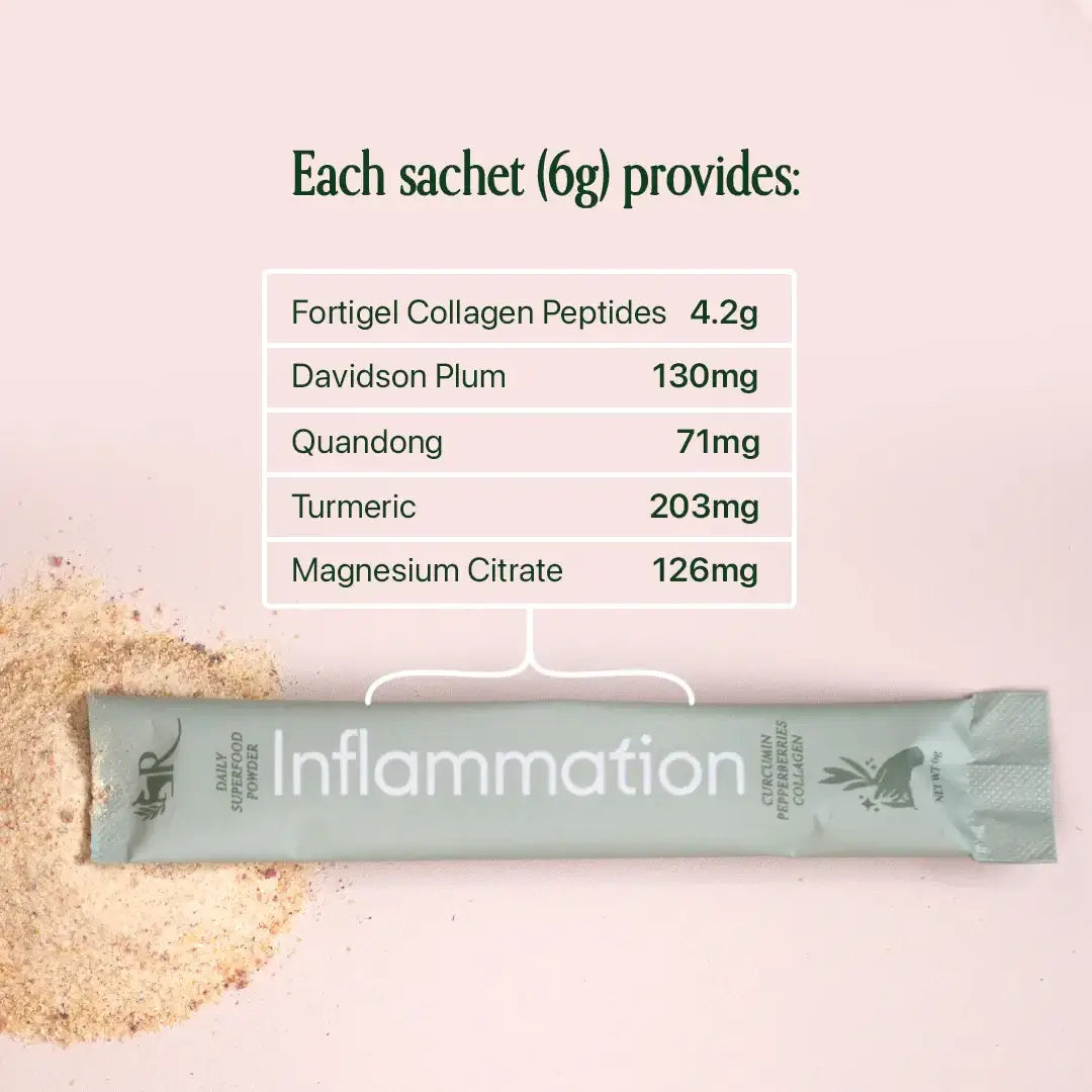 Inflammation Powder