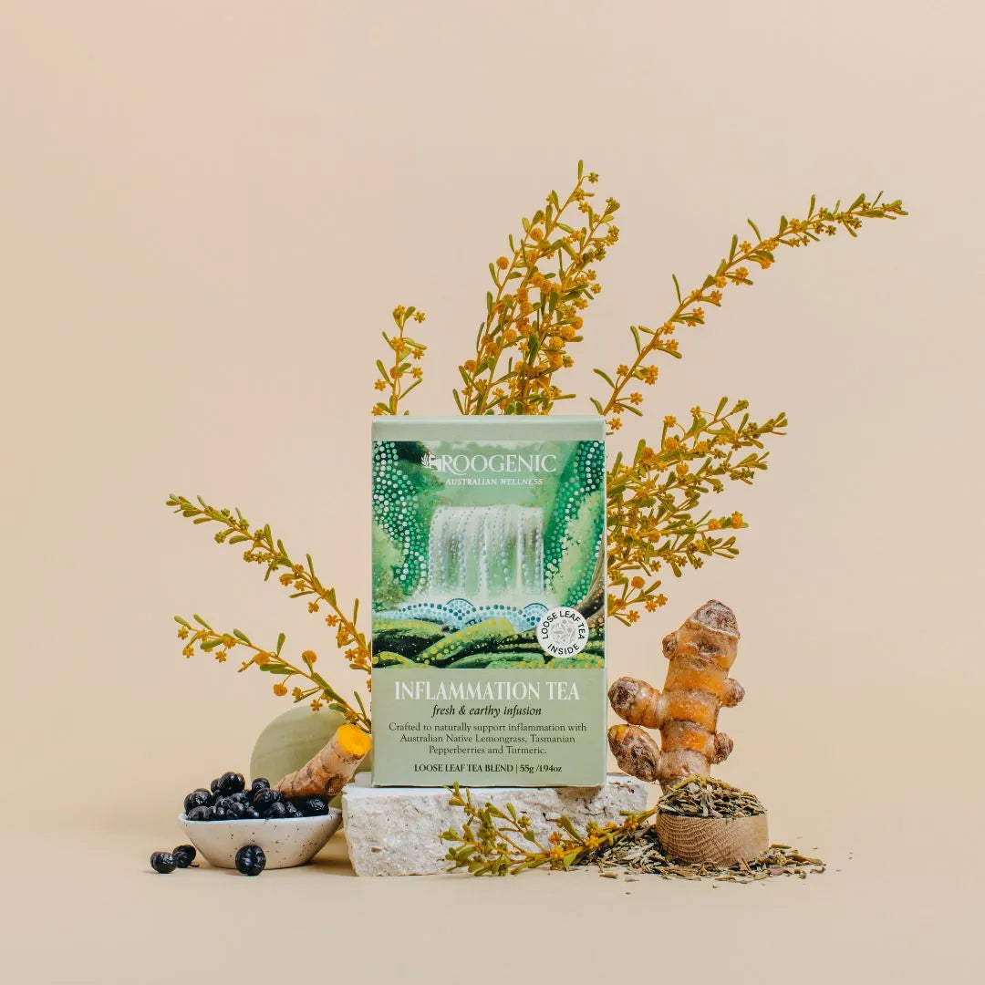 Inflammation Tea