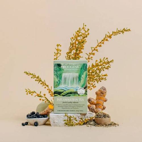 Inflammation Tea