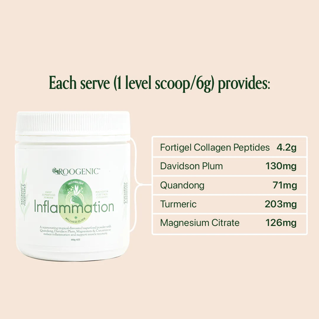 Inflammation Powder