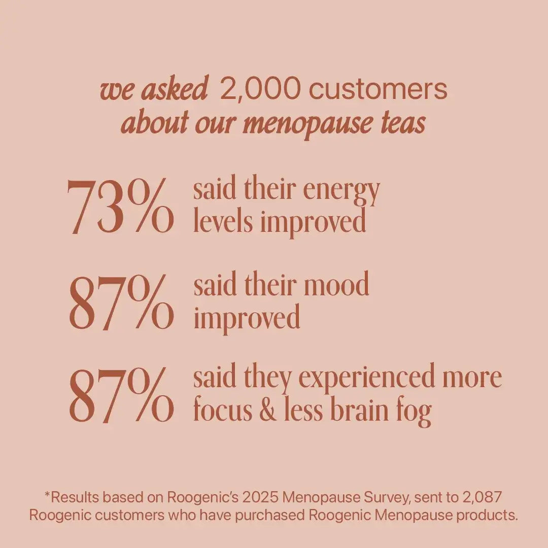 Menopause Day Tea Survey Results