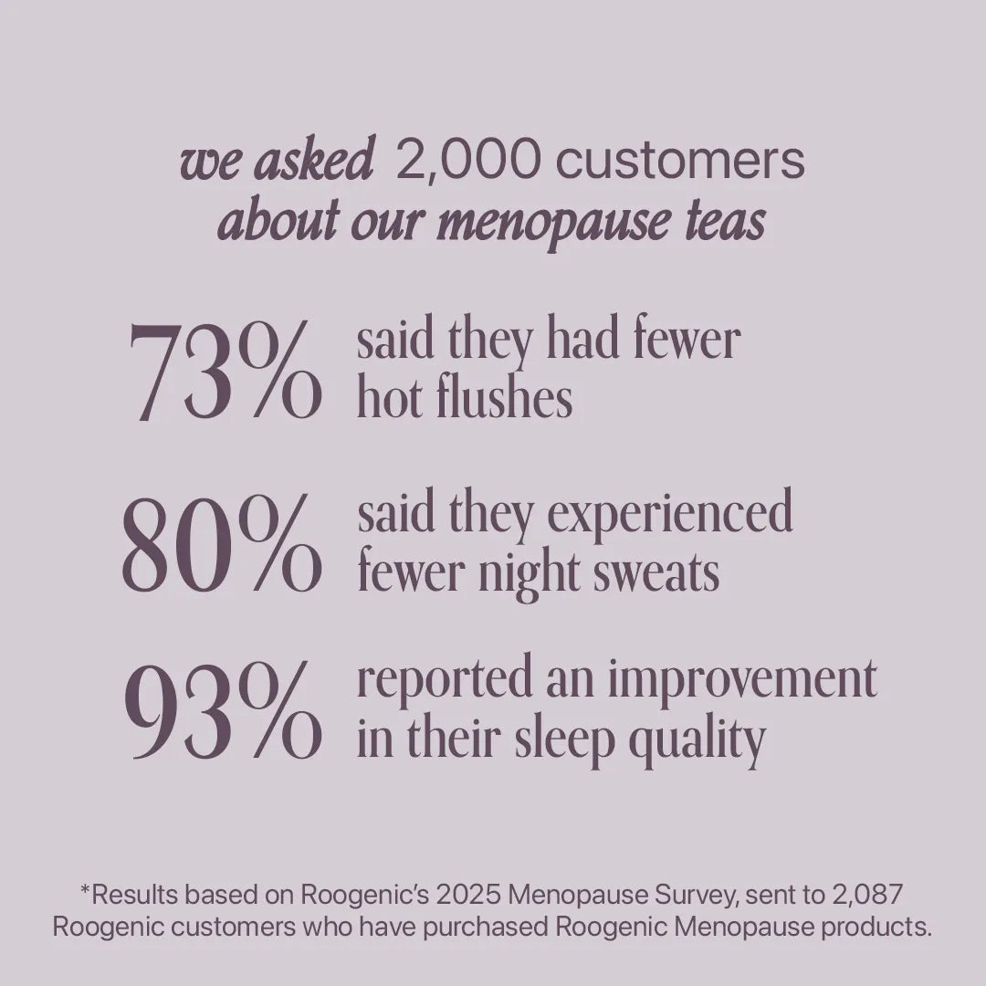 Menopause Night Tea Survey Results