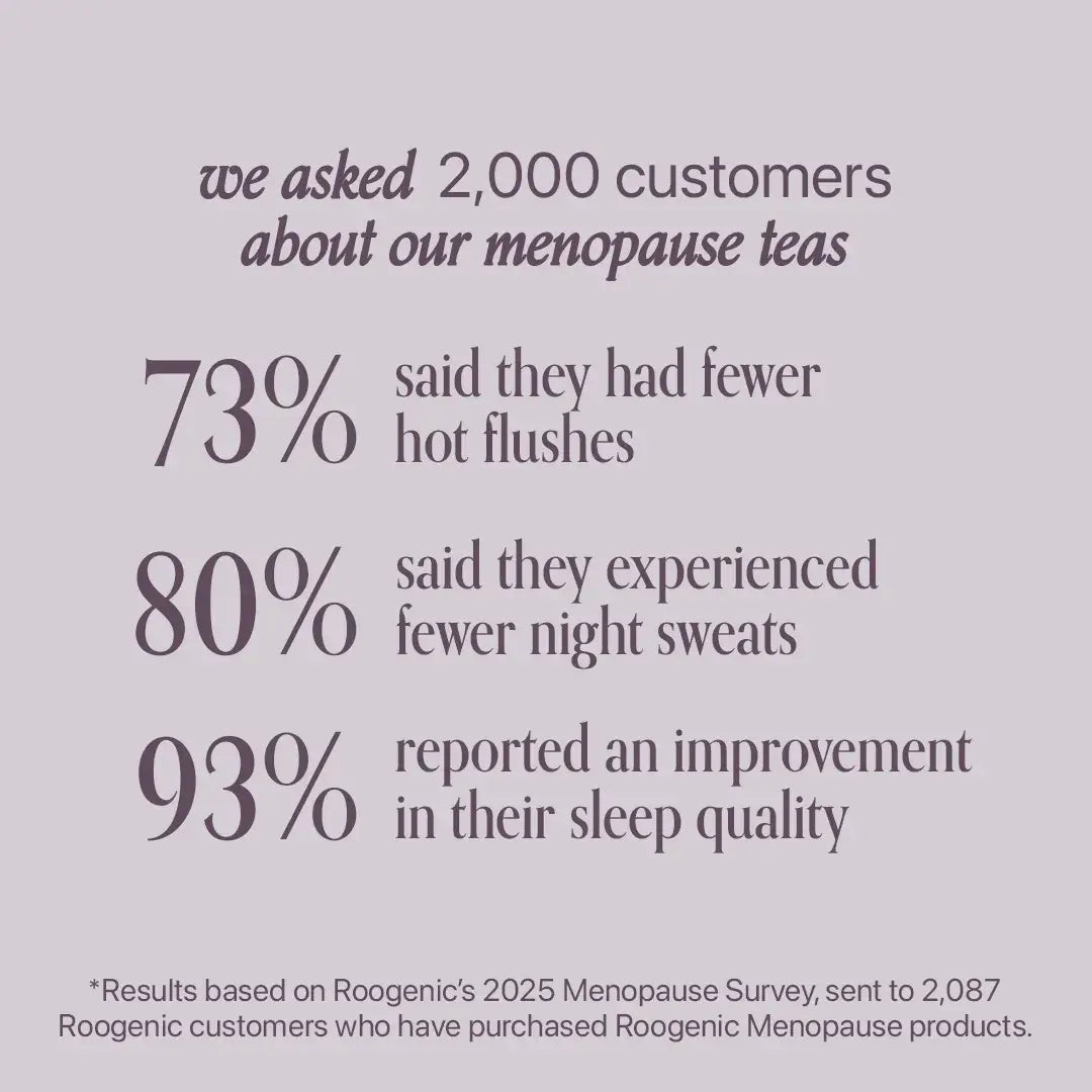 Menopause Night Tea Survey Results