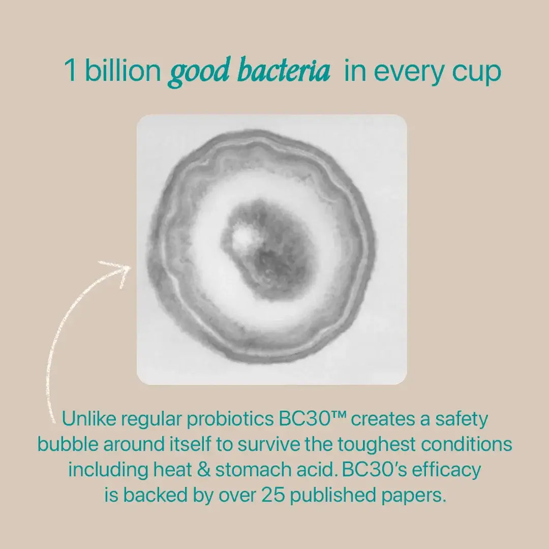 Probiotic Gut Tea – Australian Tea and Wellness – Roogenic