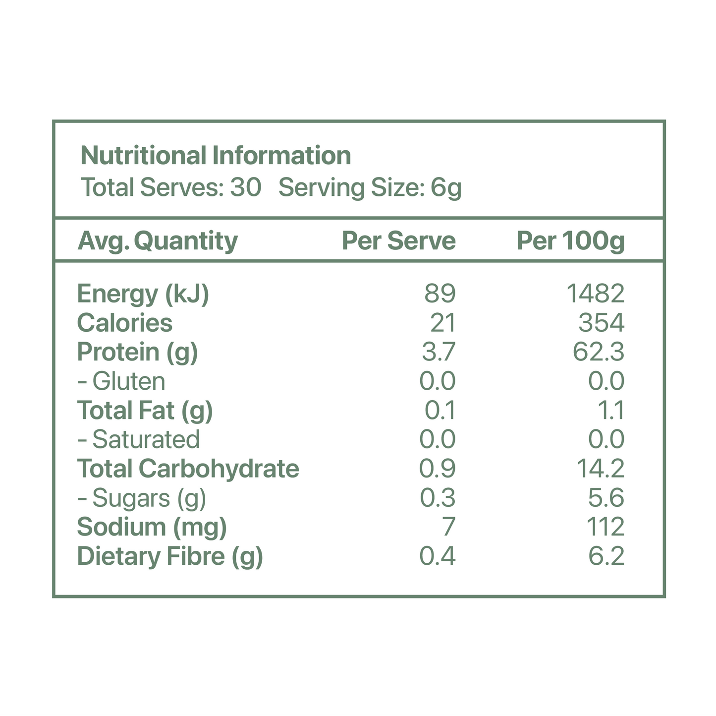 Inflammation Powder – Australian Tea and Wellness – Roogenic