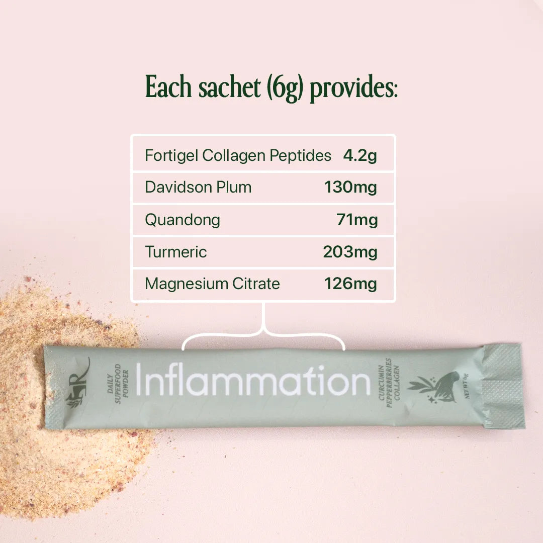 Inflammation Powder