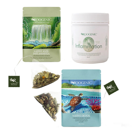 Inflammation Starter Kit - Roogenic