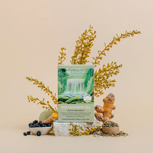 Inflammation Tea