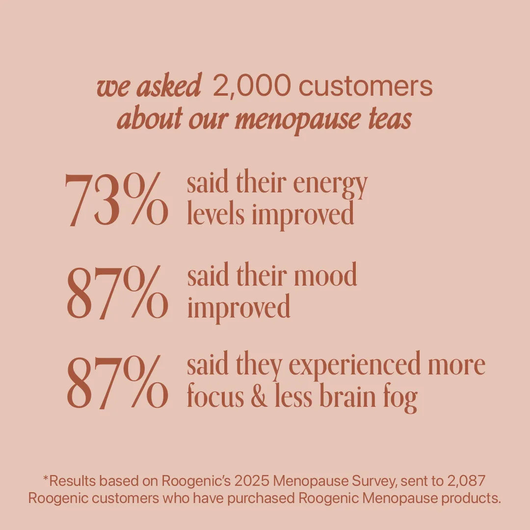 Menopause Day Tea Survey Results