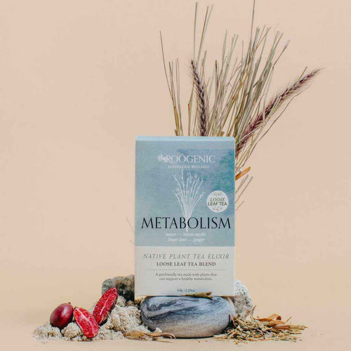 Metabolism Tea – Australian Tea and Wellness – Roogenic
