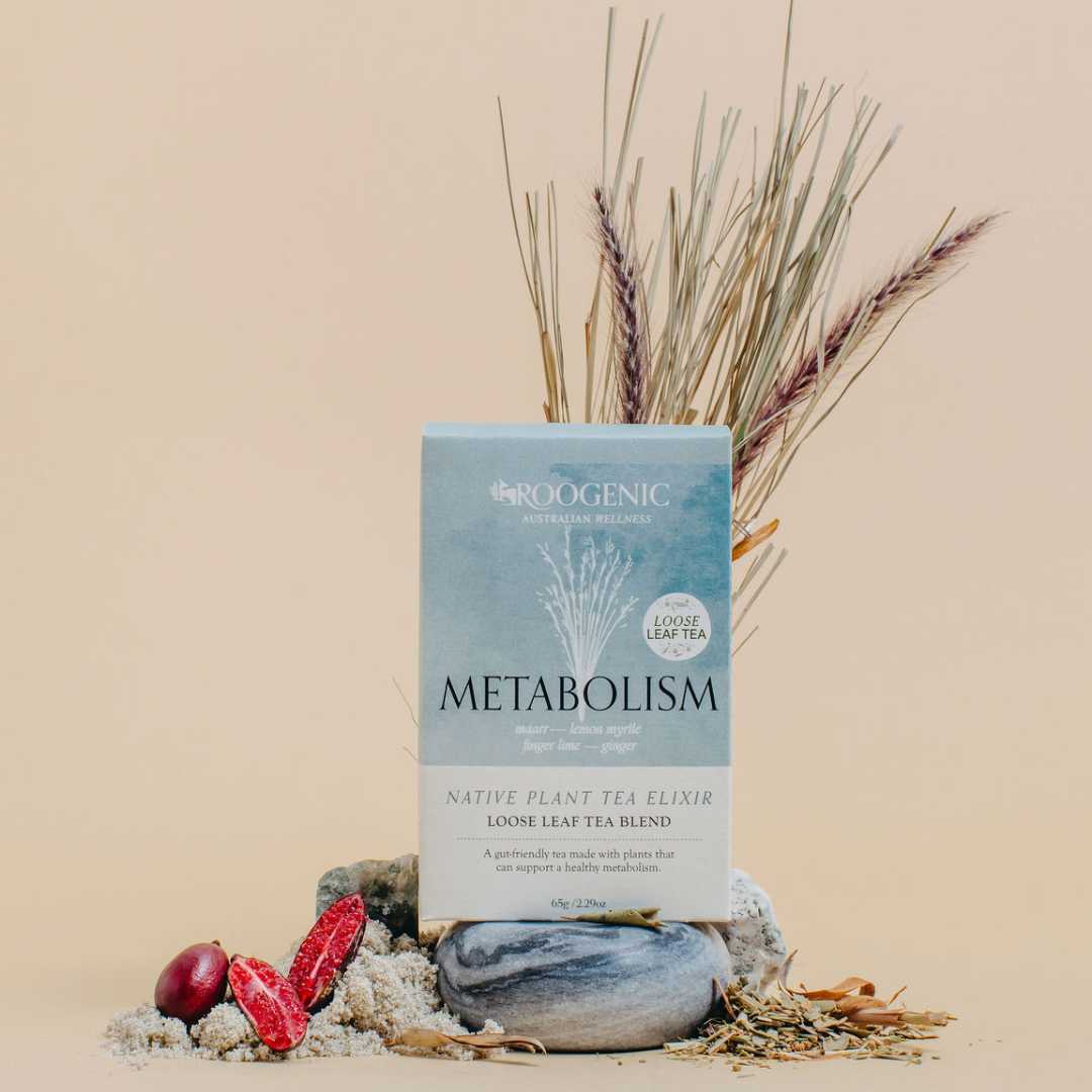 Metabolism Tea with Featured Ingredients