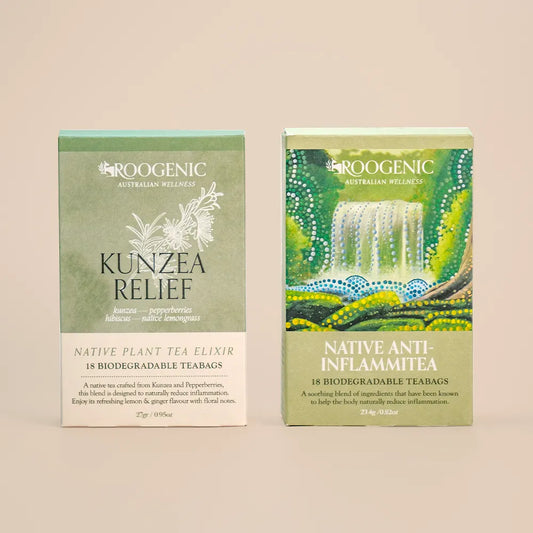 Inflammation Essential Bundle