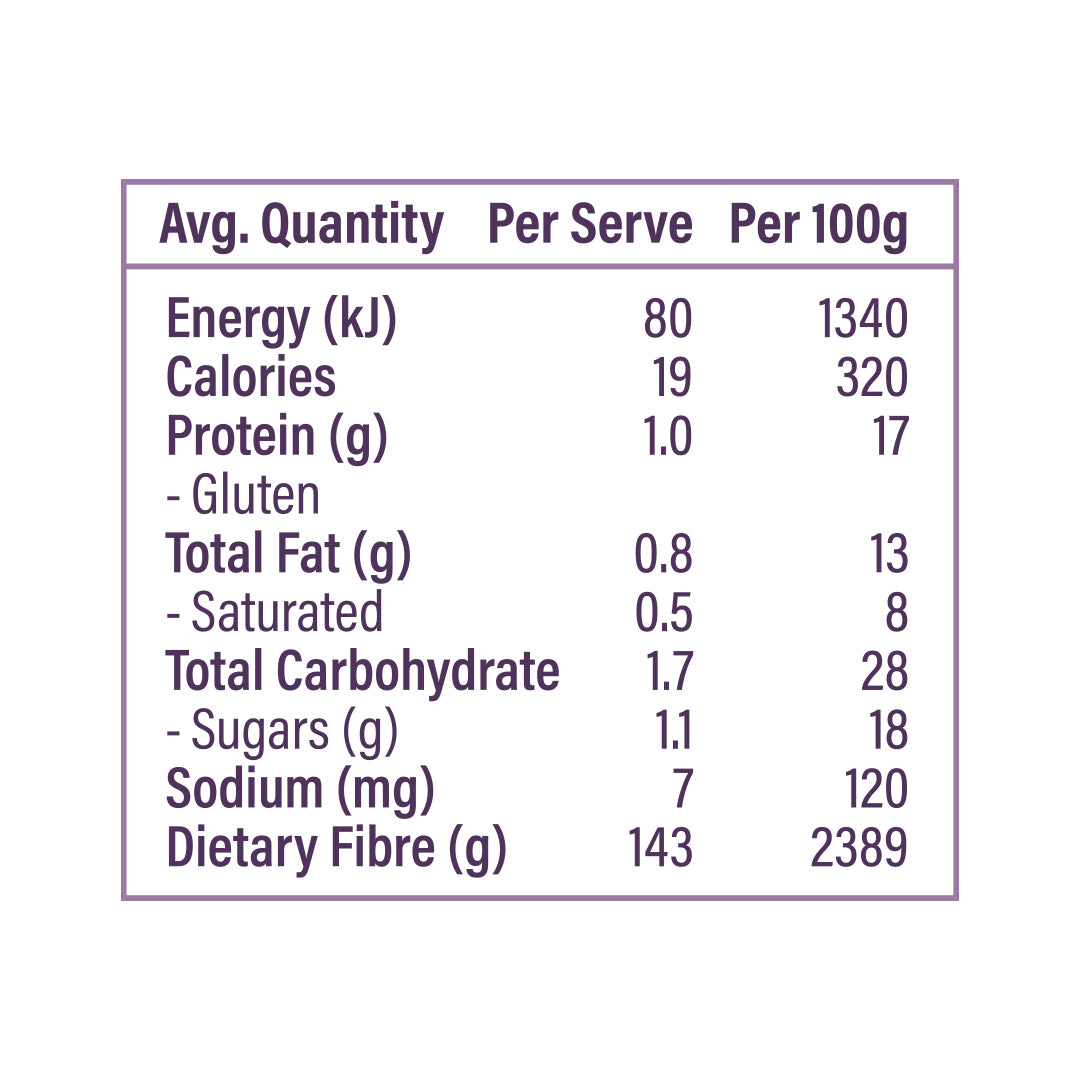 Cosmic Cocoa nutritional table